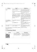 Предварительный просмотр 170 страницы Silvercrest MONSIEUR CUISINE SKMH 1100 A1 Operating Instructions Manual