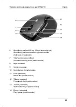 Preview for 66 page of Silvercrest MTS 2218 User Manual And Service Information