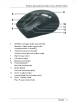 Preview for 4 page of Silvercrest MTS2219-SLN User Manual And Service Information