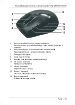 Preview for 24 page of Silvercrest MTS2219-SLN User Manual And Service Information