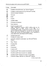 Preview for 18 page of Silvercrest MTS2220 User'S Manual And Service Information