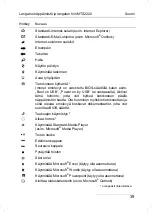 Preview for 40 page of Silvercrest MTS2220 User'S Manual And Service Information