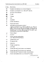 Preview for 62 page of Silvercrest MTS2220 User'S Manual And Service Information