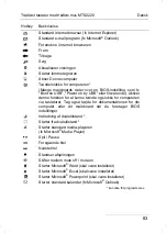 Preview for 84 page of Silvercrest MTS2220 User'S Manual And Service Information