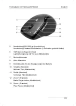 Preview for 112 page of Silvercrest MTS2220 User'S Manual And Service Information