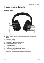 Предварительный просмотр 10 страницы Silvercrest RFH 2401 User Manual And Service Information