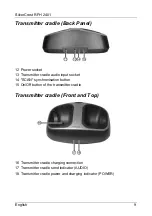 Предварительный просмотр 11 страницы Silvercrest RFH 2401 User Manual And Service Information