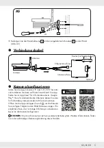 Preview for 5 page of Silvercrest S-K 1920 Assembly, Operating And Safety Instructions