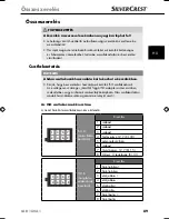 Предварительный просмотр 91 страницы Silvercrest SAB 160 A1 Operating Instructions Manual