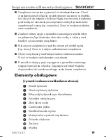 Preview for 21 page of Silvercrest SAD 12 A1 Operating Instructions Manual