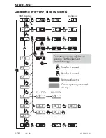 Preview for 15 page of Silvercrest SADP 4 A1 Operating Instructions And Safety Instructions