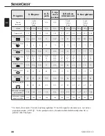 Предварительный просмотр 41 страницы Silvercrest SBB 850 B1 Operating Instructions Manual