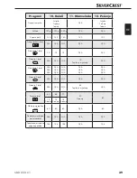 Предварительный просмотр 42 страницы Silvercrest SBB 850 B1 Operating Instructions Manual