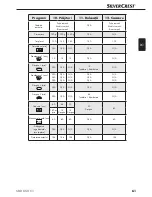 Предварительный просмотр 64 страницы Silvercrest SBB 850 B1 Operating Instructions Manual