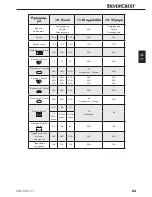 Предварительный просмотр 86 страницы Silvercrest SBB 850 B1 Operating Instructions Manual