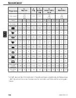 Предварительный просмотр 107 страницы Silvercrest SBB 850 B1 Operating Instructions Manual