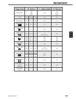 Предварительный просмотр 108 страницы Silvercrest SBB 850 B1 Operating Instructions Manual