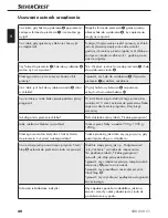 Preview for 43 page of Silvercrest SBB 850 C1 Operating Instructions Manual