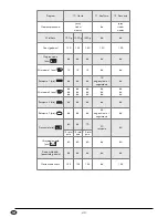 Предварительный просмотр 43 страницы Silvercrest SBB 850 EDS A1 Operating Instructions Manual