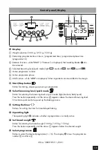 Preview for 2 page of Silvercrest SBB850F2-11 Quick Manual