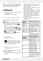 Preview for 25 page of Silvercrest SBF 76 Operation And Safety Notes