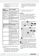 Preview for 40 page of Silvercrest SBF 76 Operation And Safety Notes