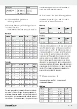 Preview for 43 page of Silvercrest SBF 76 Operation And Safety Notes