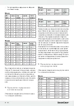 Preview for 60 page of Silvercrest SBF 76 Operation And Safety Notes