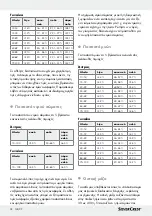 Preview for 78 page of Silvercrest SBF 76 Operation And Safety Notes