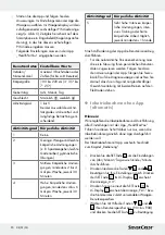 Preview for 90 page of Silvercrest SBF 76 Operation And Safety Notes