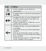 Предварительный просмотр 136 страницы Silvercrest SBK 40 A1 Operation And Safety Notes