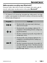 Preview for 148 page of Silvercrest SBKG 40 A1 Operating Instructions Manual