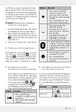 Preview for 23 page of Silvercrest SBKL 40 A1 Operation And Safety Notes