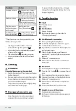 Preview for 24 page of Silvercrest SBKL 40 A1 Operation And Safety Notes