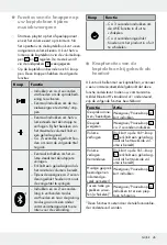 Preview for 45 page of Silvercrest SBKL 40 A1 Operation And Safety Notes