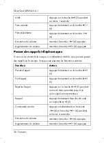 Preview for 38 page of Silvercrest SBKN 4.0 A1 User Manual And Service Information