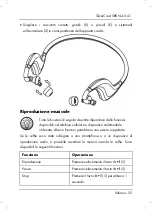 Preview for 57 page of Silvercrest SBKN 4.0 A1 User Manual And Service Information