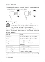 Предварительный просмотр 80 страницы Silvercrest SBKN 4.0 B1 Operating Instructions And Safety Instructions