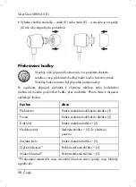 Предварительный просмотр 100 страницы Silvercrest SBKN 4.0 B1 Operating Instructions And Safety Instructions