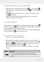 Preview for 51 page of Silvercrest SBKP 1 A2 Operation And Safety Notes