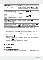 Preview for 101 page of Silvercrest SBKP 1 A2 Operation And Safety Notes