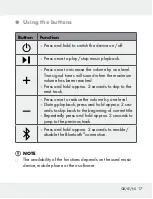 Preview for 16 page of Silvercrest SBL 3 B2 Operation And Safety Notes