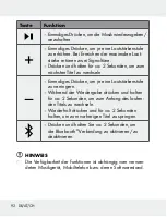 Предварительный просмотр 91 страницы Silvercrest SBL 3 B2 Operation And Safety Notes