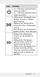 Preview for 18 page of Silvercrest SBL 4 A1 Operation And Safety Notes