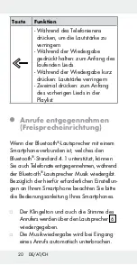 Preview for 19 page of Silvercrest SBL 4 A1 Operation And Safety Notes