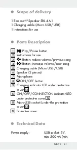 Preview for 30 page of Silvercrest SBL 4 A1 Operation And Safety Notes