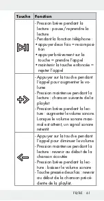 Preview for 60 page of Silvercrest SBL 4 A1 Operation And Safety Notes