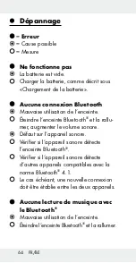 Preview for 63 page of Silvercrest SBL 4 A1 Operation And Safety Notes