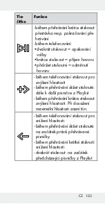 Preview for 102 page of Silvercrest SBL 4 A1 Operation And Safety Notes