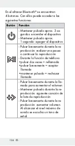 Preview for 123 page of Silvercrest SBL 4 A1 Operation And Safety Notes